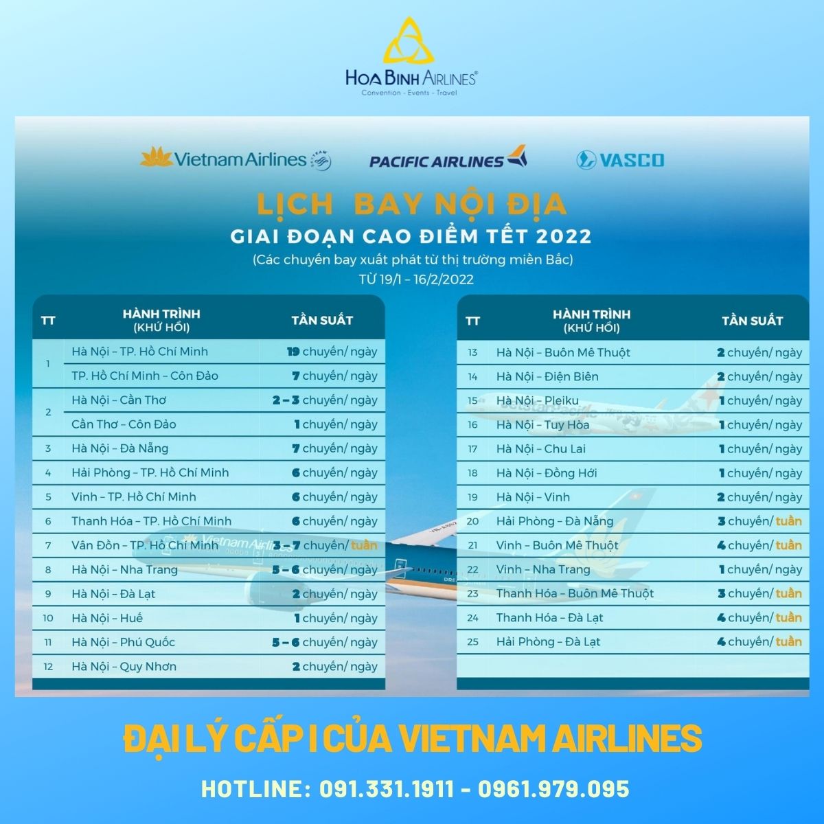 Lịch bay nội địa tháng 1 của Vietnam Airlines