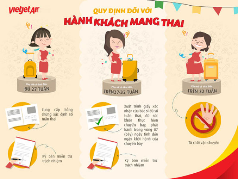 Các yêu cầu, quy định của Vietjet Air đối với hành khách trong thai kỳ
