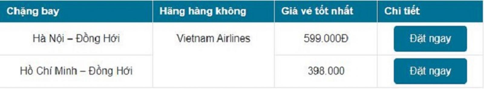 Mẫu vé máy bay chặng đi từ Hà Nội đến Đồng Hới của hãng hàng không Vietnam Airlines